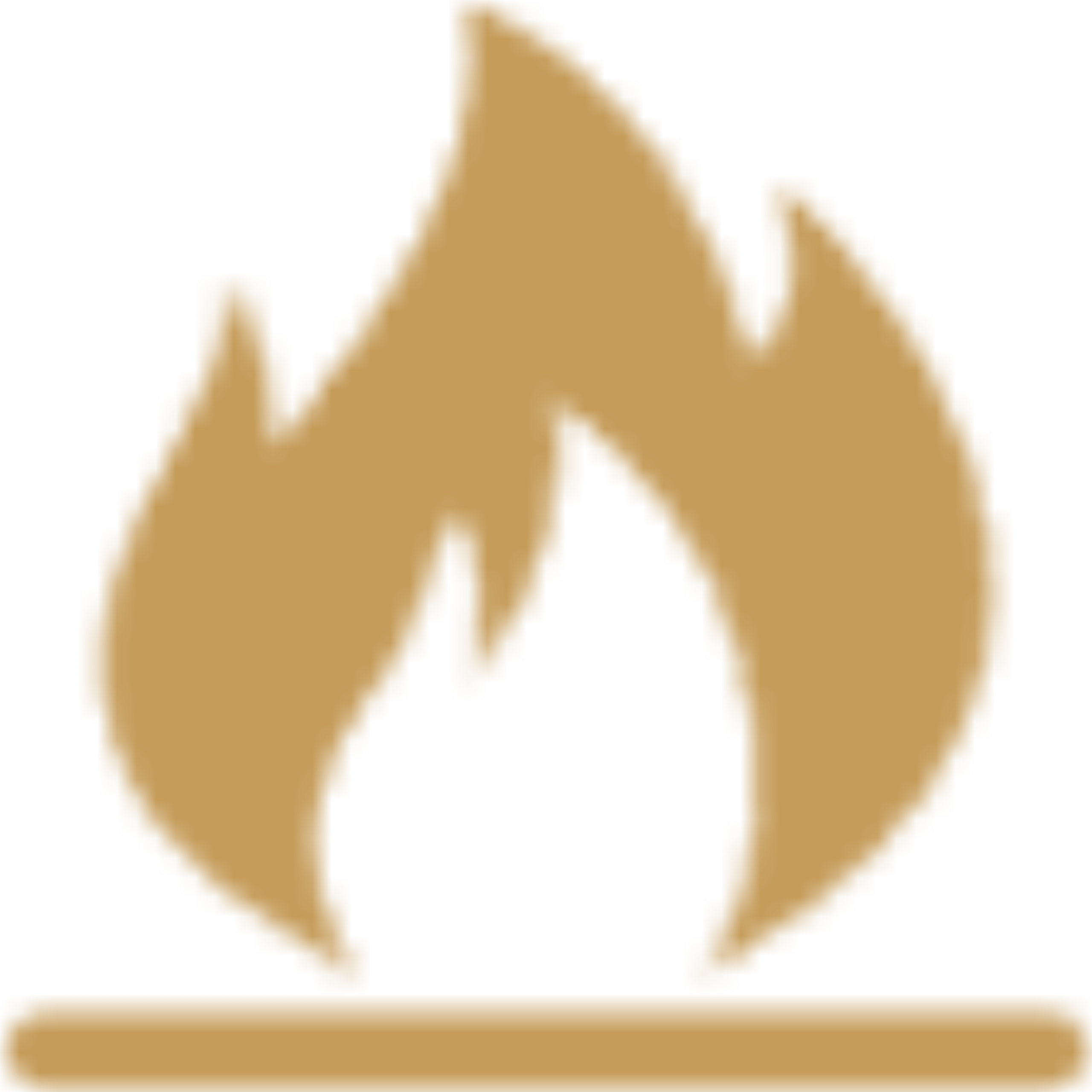 热度
